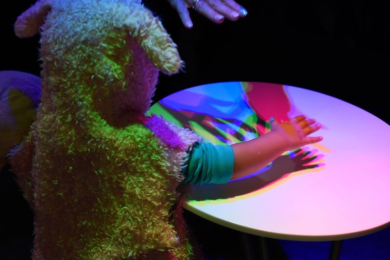 Top Things To Do In London With Toddlers