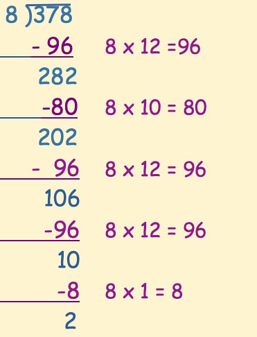 Chunking method example - step three.