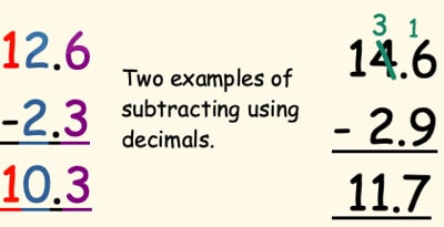 Example of subtracting decimals.