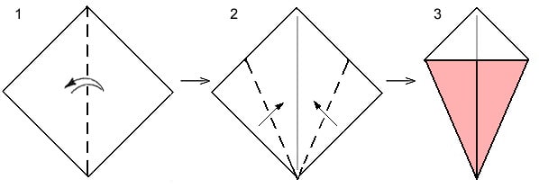 Diagram of the step of how to fold origami paper into a kite shape.