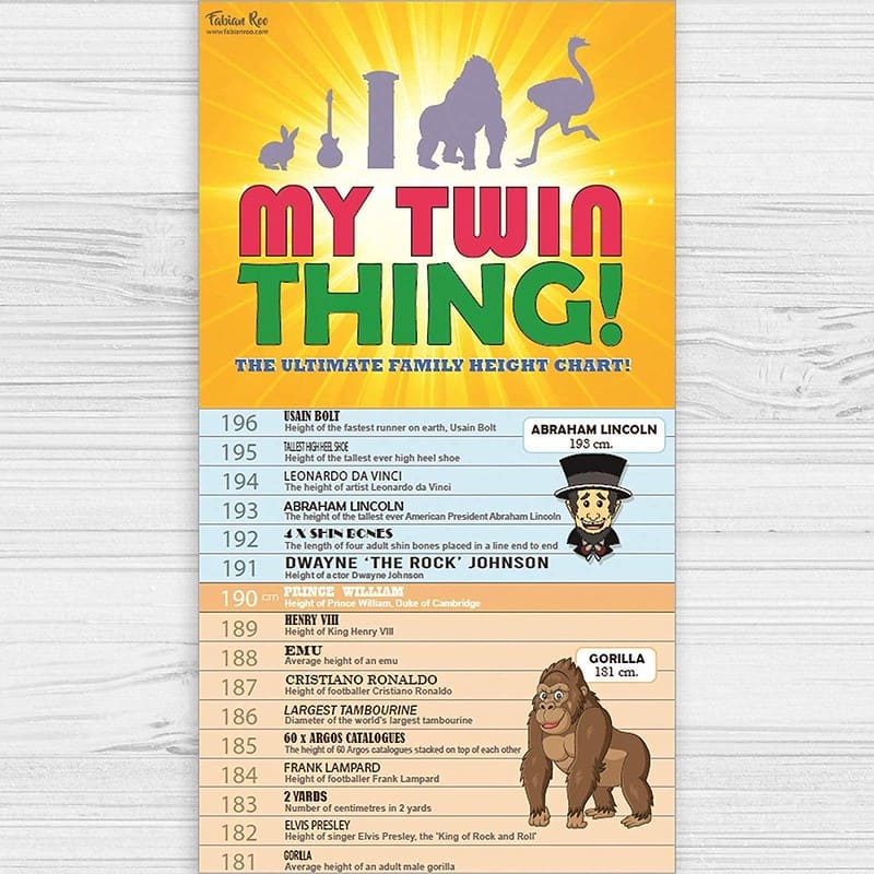 Fabian Roo My Twin Thing Family Children's Kids' Height Chart.