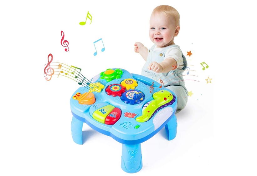 Yellcetoy Activity Table.