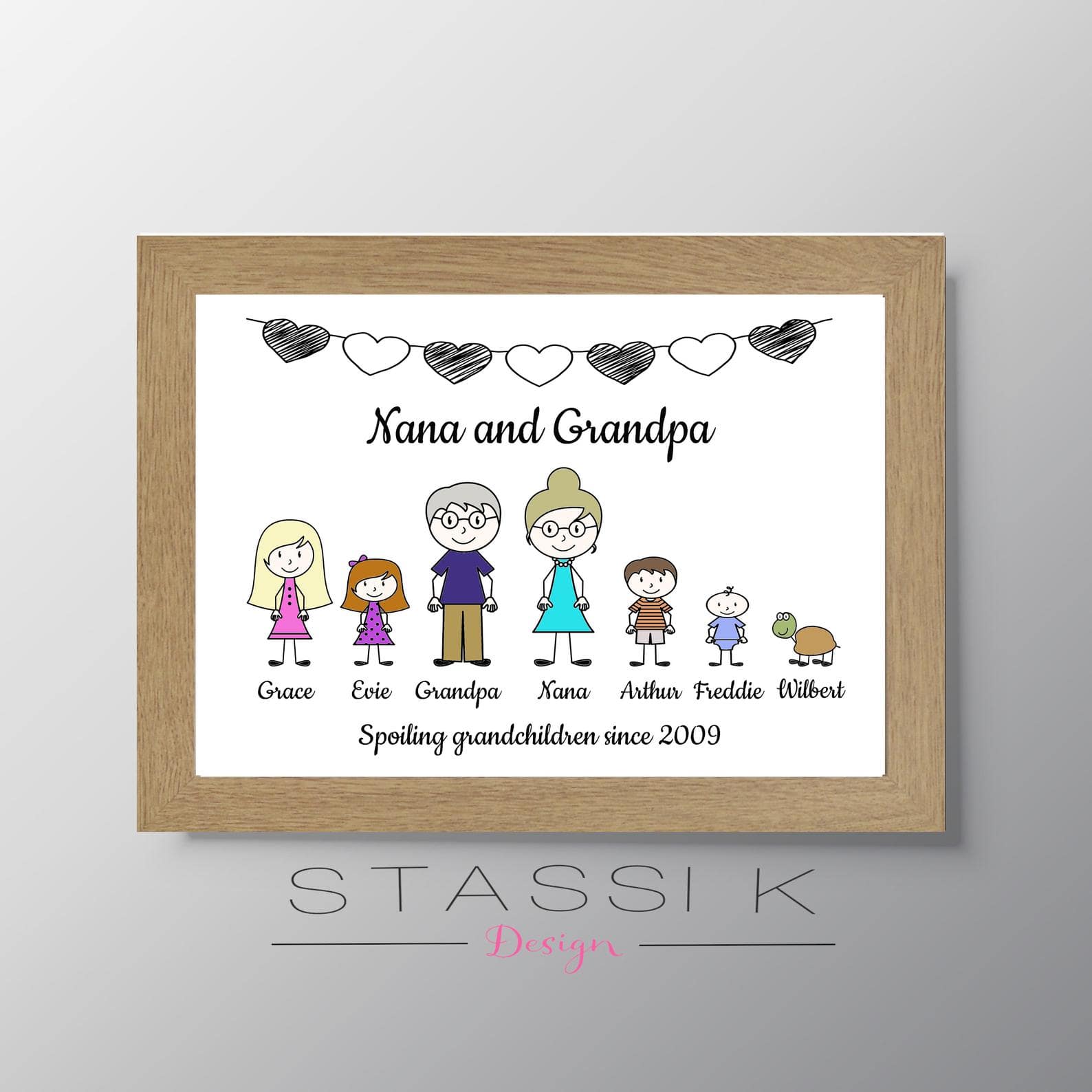 Personalised Grandparents Print - StassiKDesign