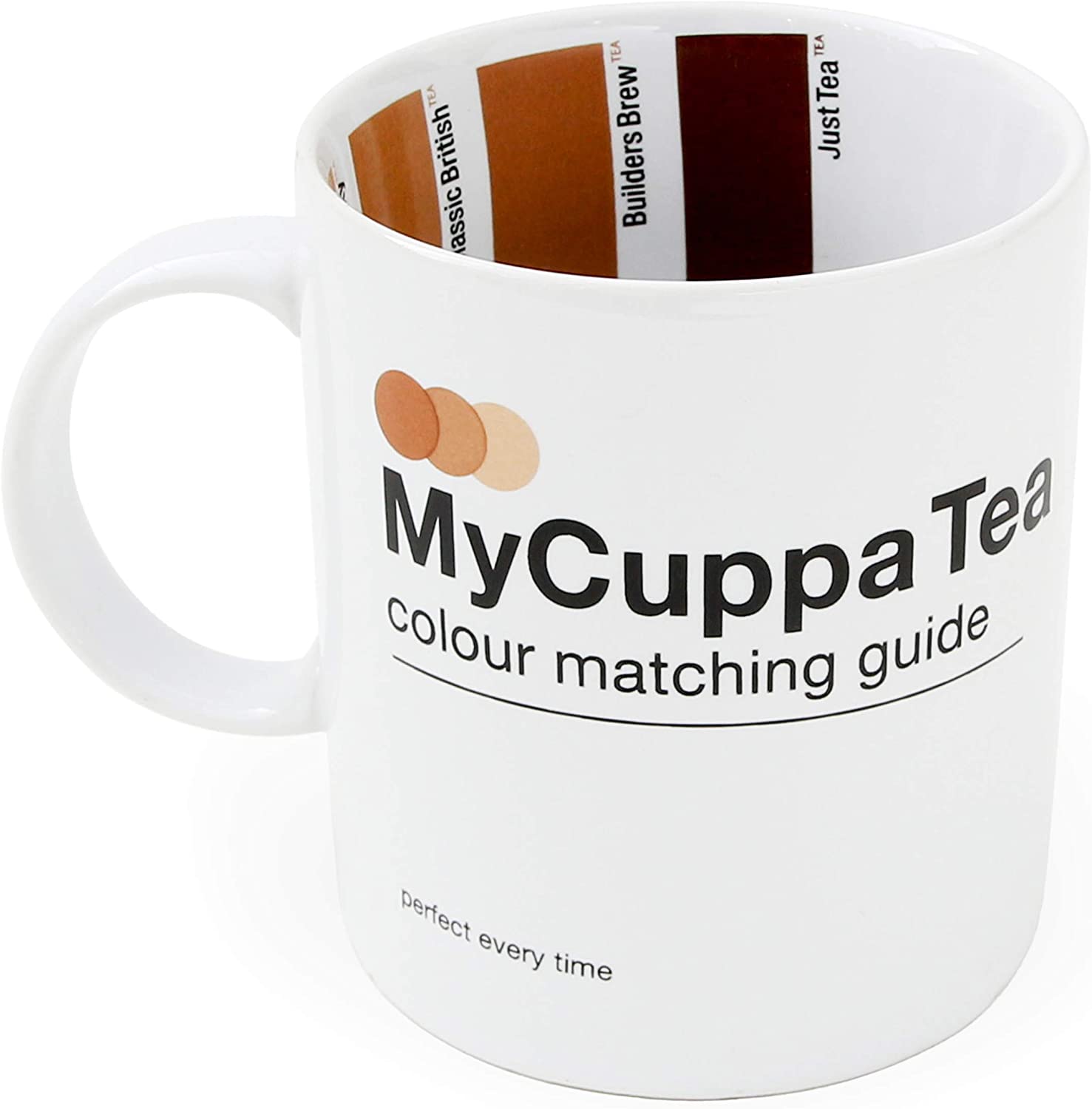 My Cuppa Tea Mug