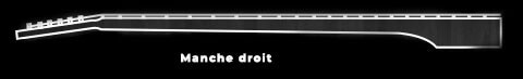 manche droit