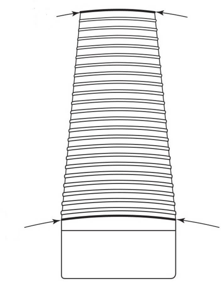 Radius guitare