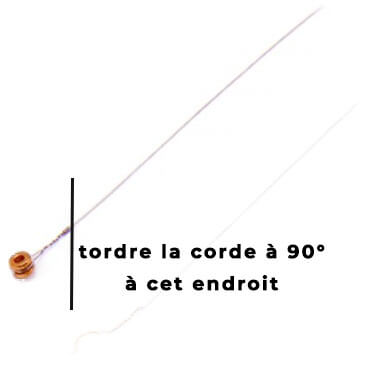 torsion corde guitare folk