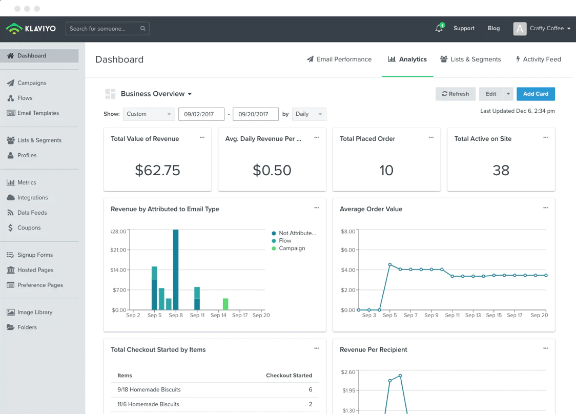 Klaviyo email marketing tool