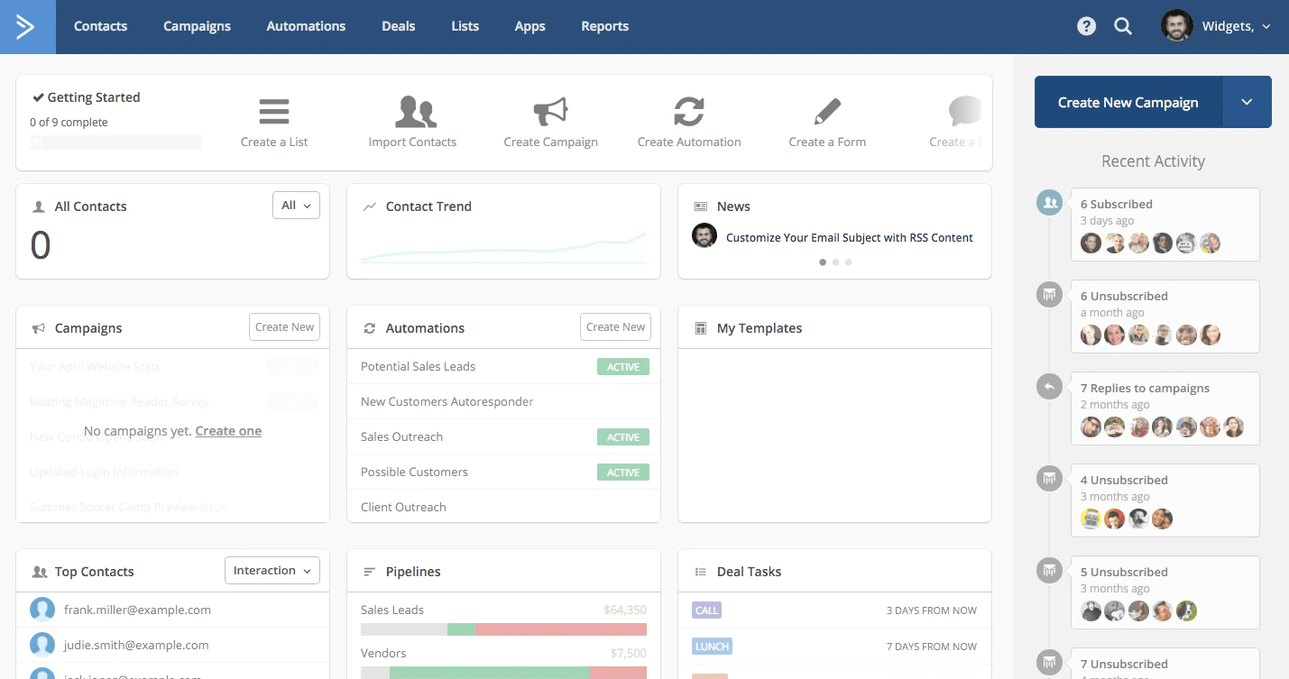 ActiveCampaign email marketing tool