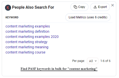 Content marketing tool example. How to use keywords everywhere (example 2)