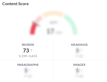 Content marketing tool example. How to use keyword surfer (example 2)