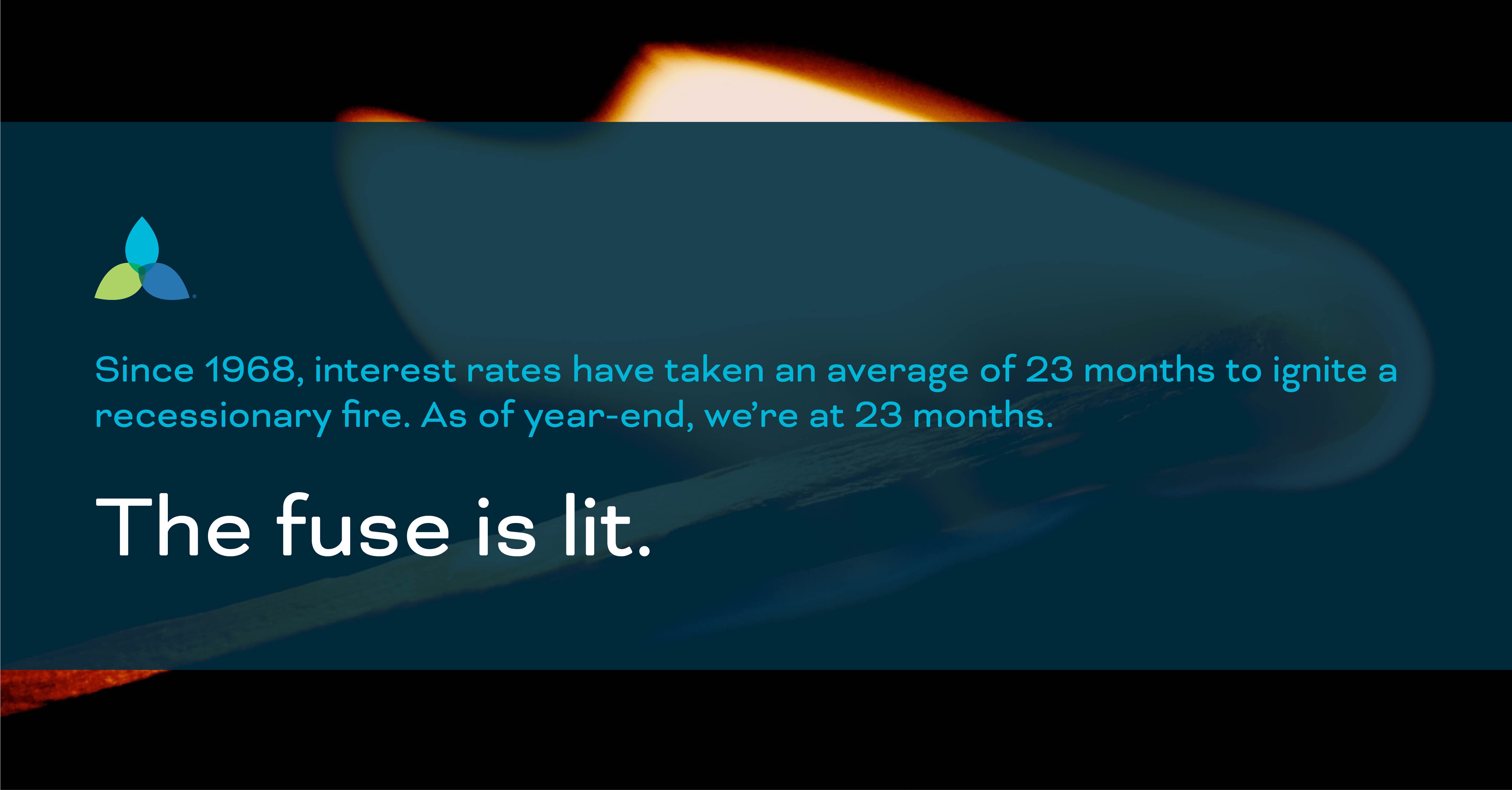Economic and Market Outlook - Fourth Quarter 2024