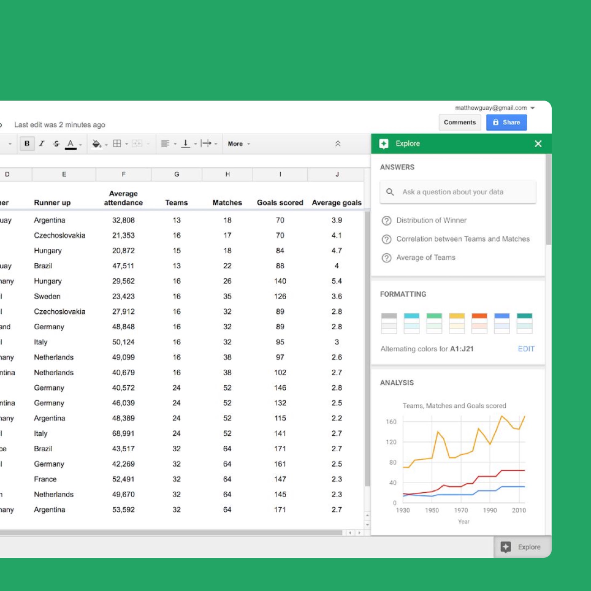 Google Sheets