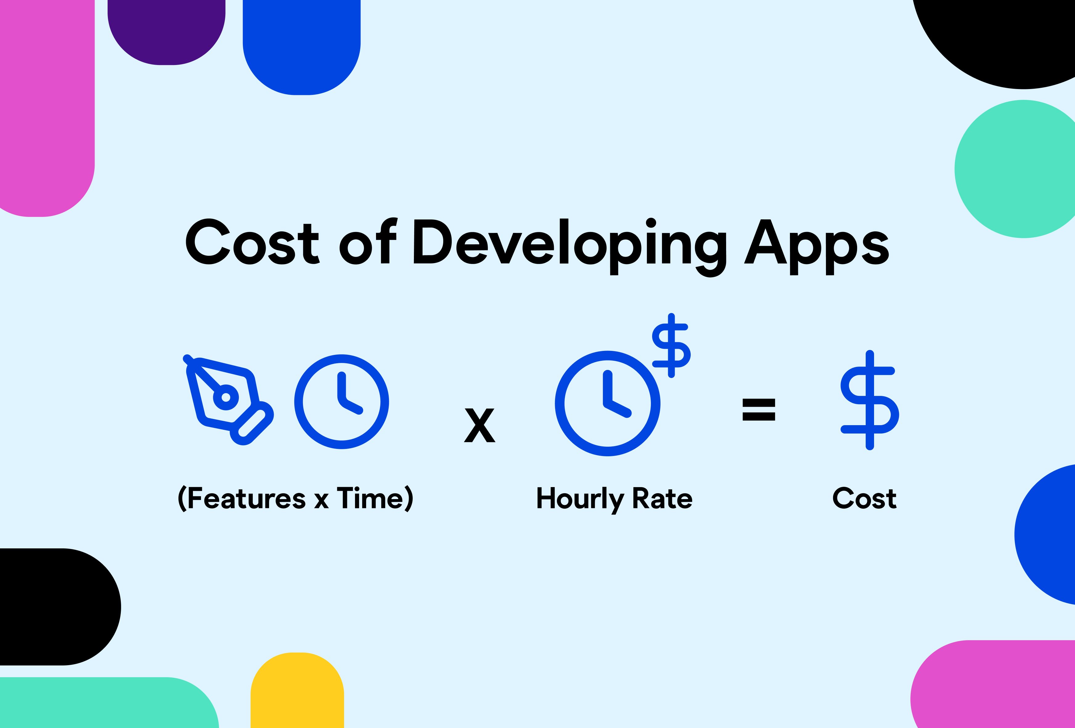 How To Create An App: The Complete Guide
