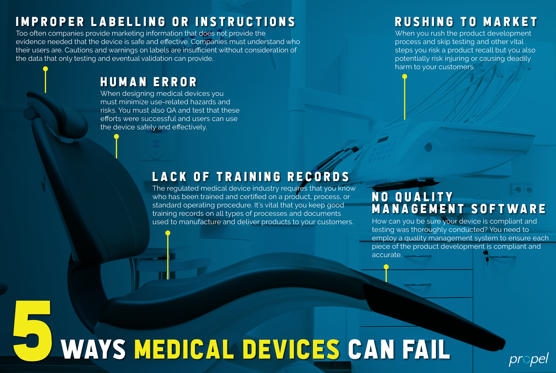 infographic–5-ways-medical-dev