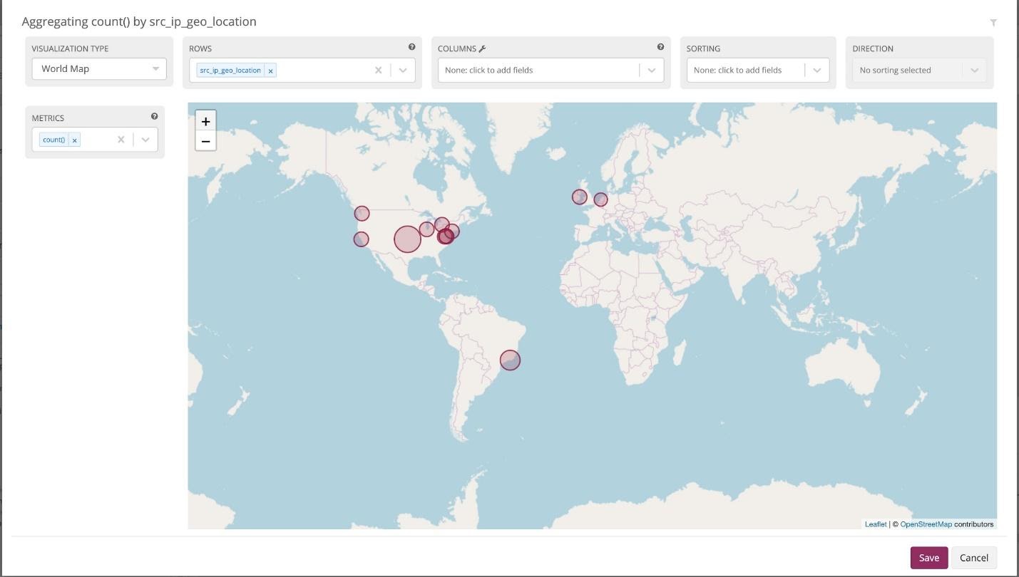 src_ip_geo_location