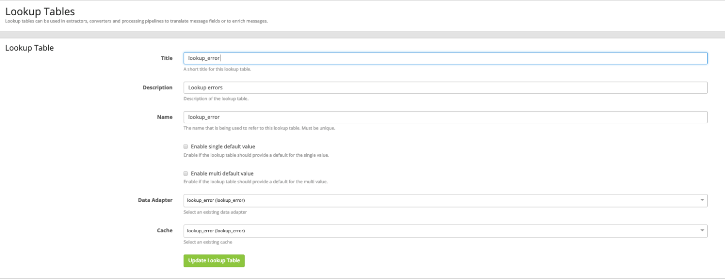Lookup Tables
