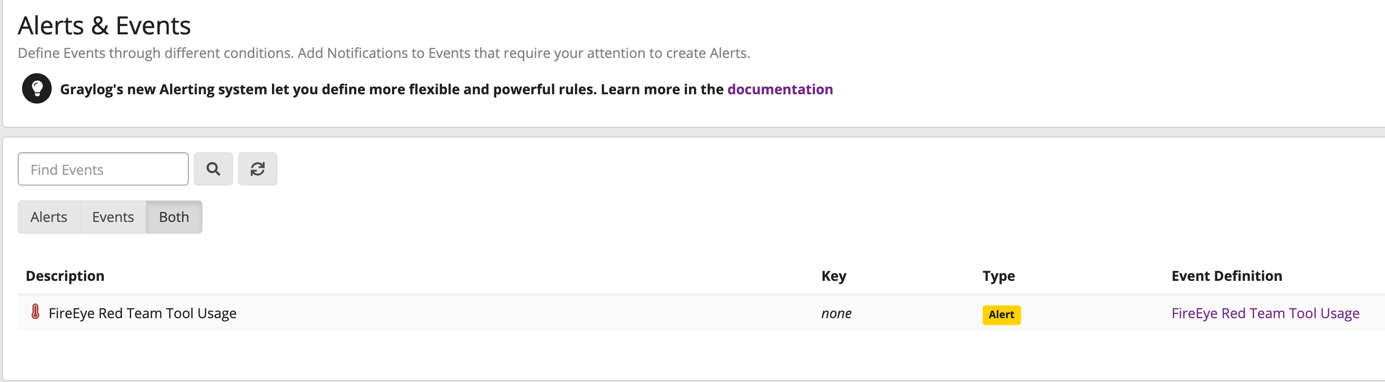 Graylog Alerts & Events