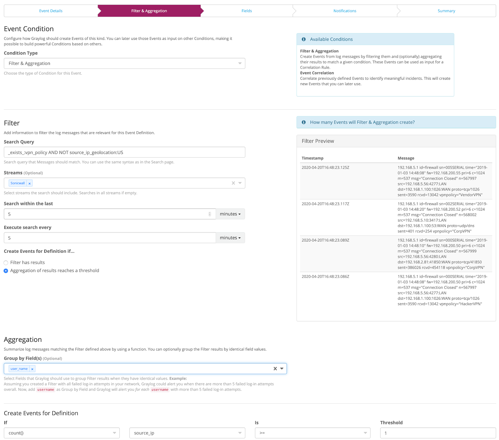 Graylog Logins Filter