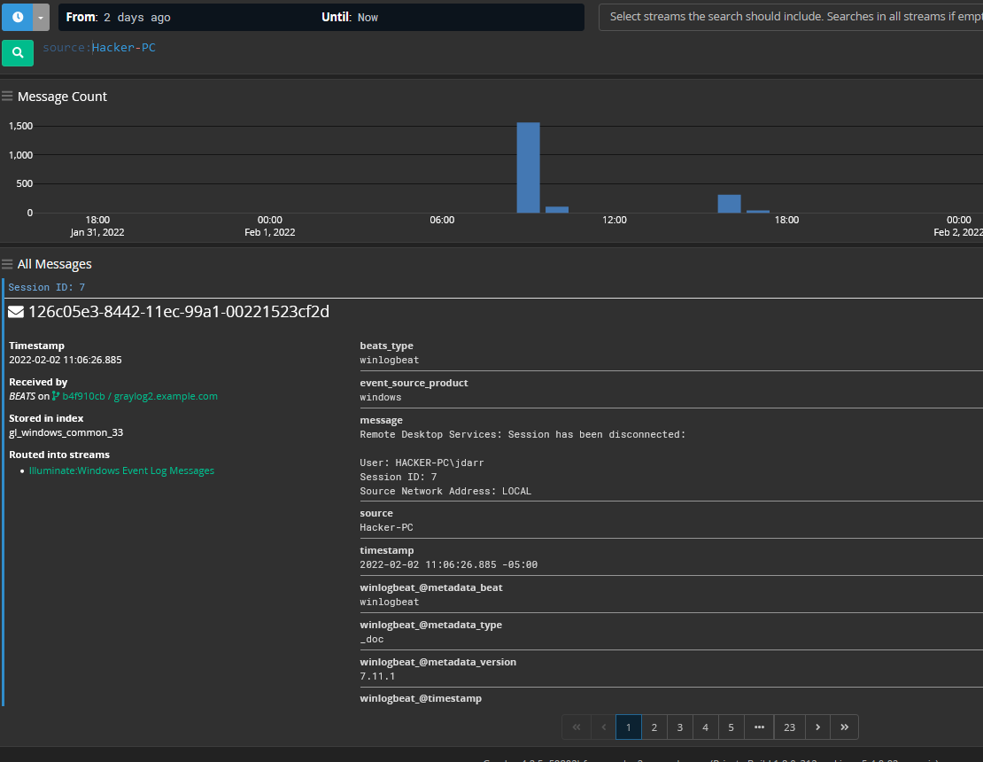 Dashboard - Troubleshooting Log Data