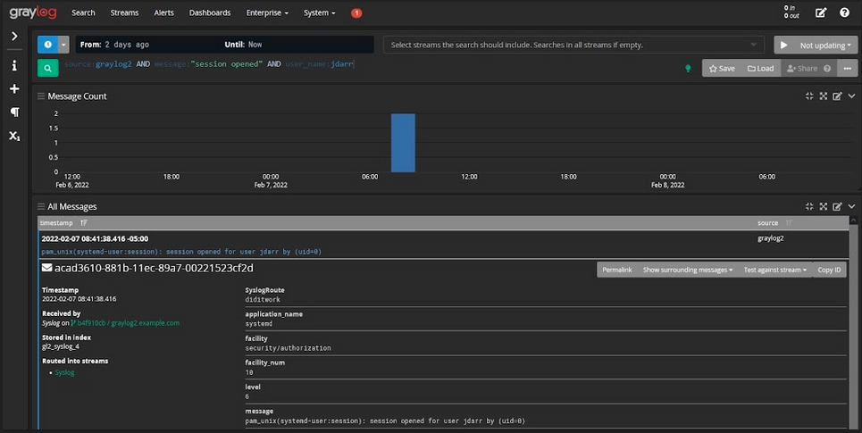 Centralized log management ISO Compliance Access Control