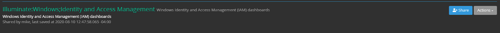 windows IAM