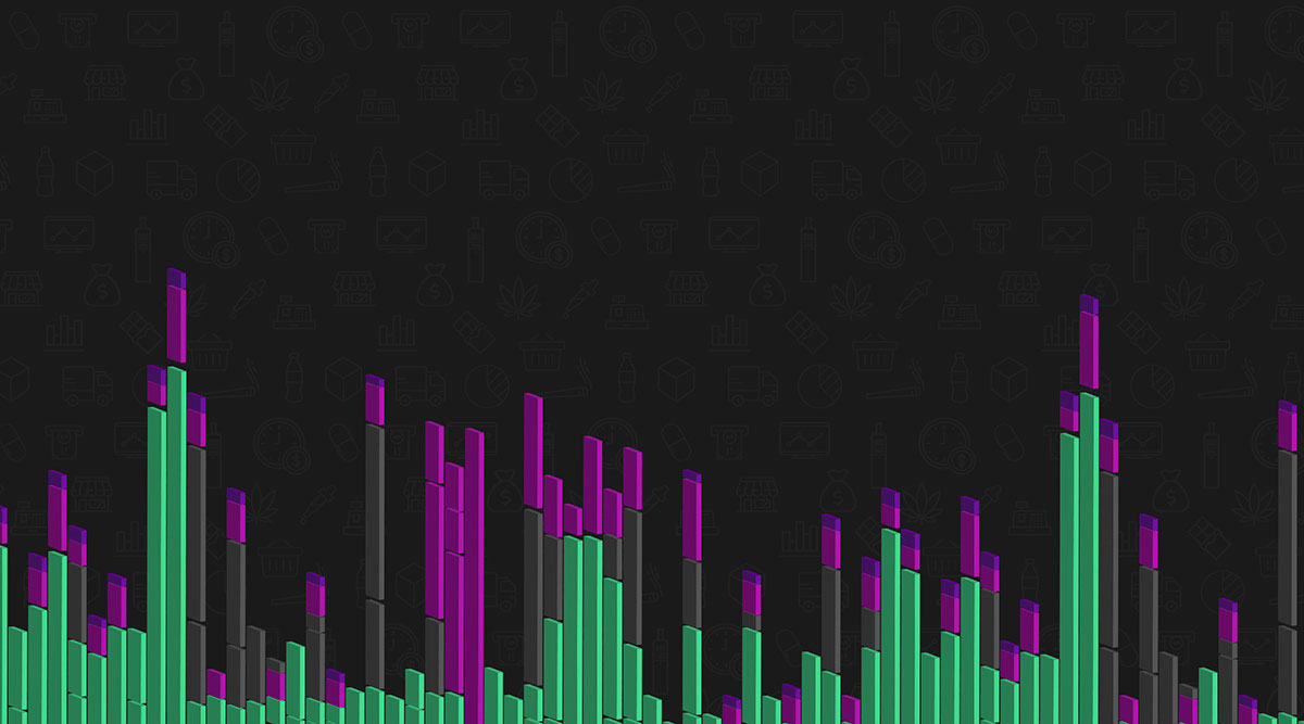 Cannabis Price Matters a Look at Average Item Price Data Headset