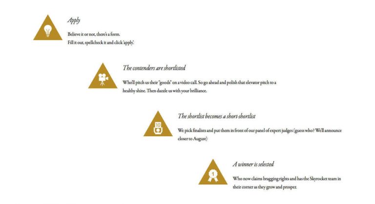 Startups Need a Brand Because…