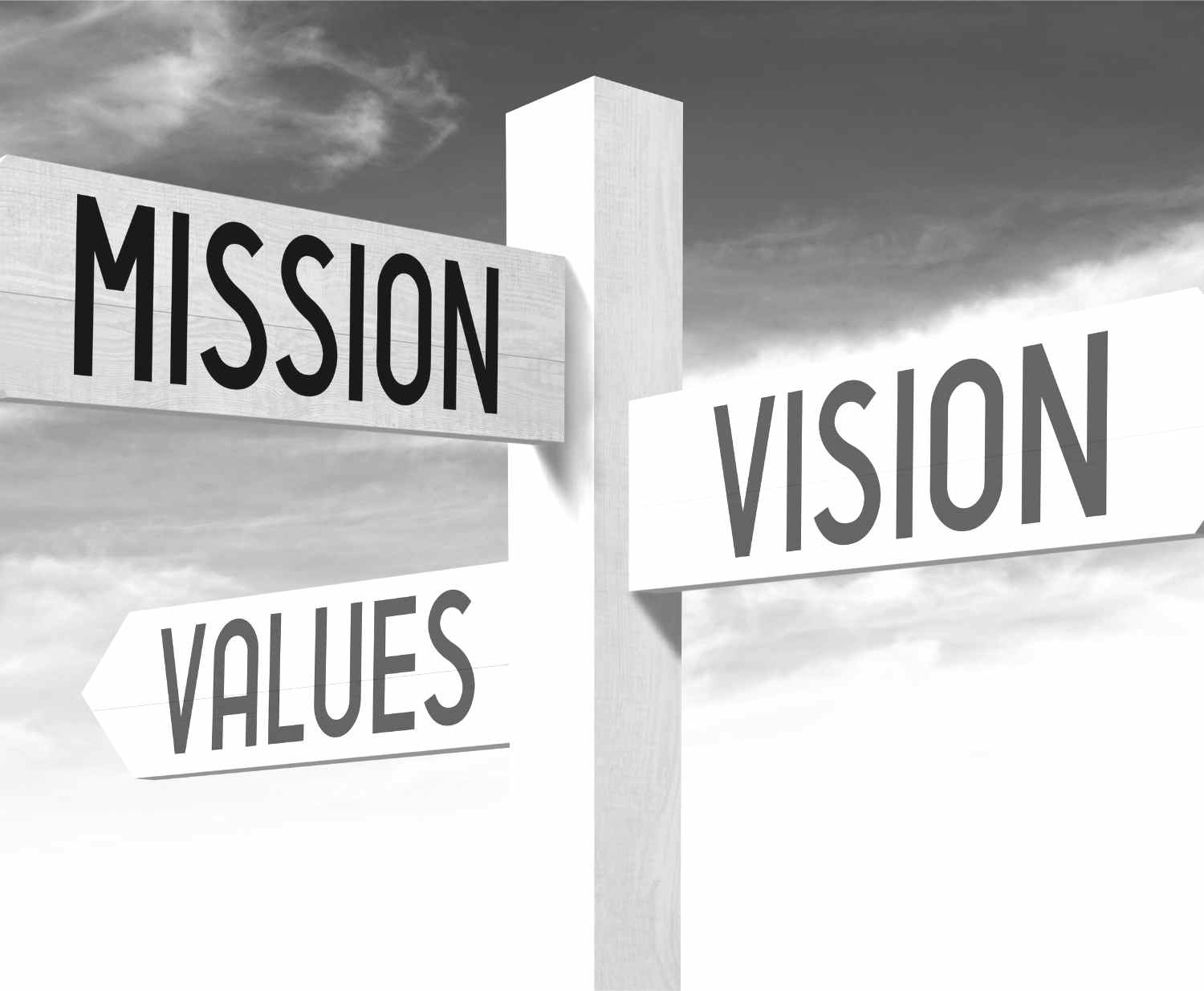 Signpost showing vision, mission, and values