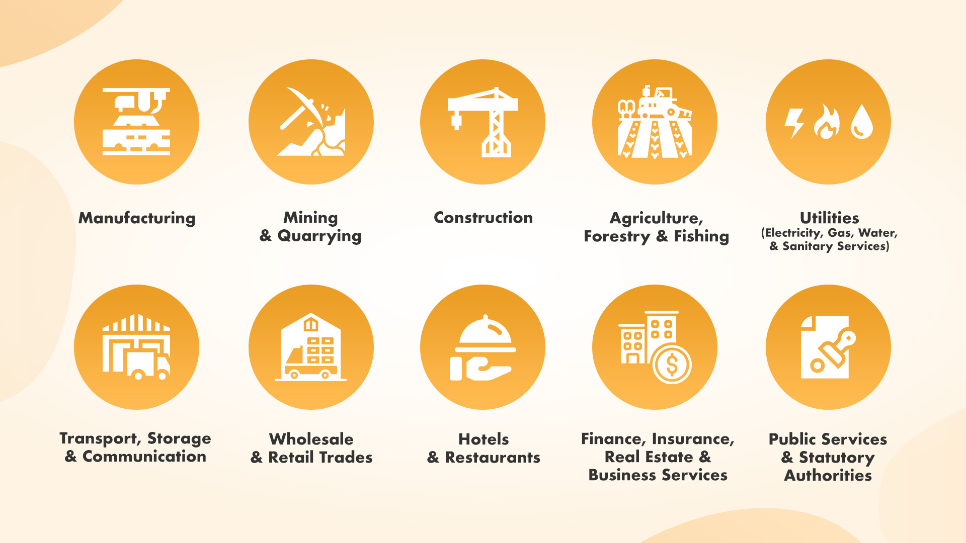 Creating Your Company’s Health & Safety Policy in Malaysia? Read This First altHR Blog