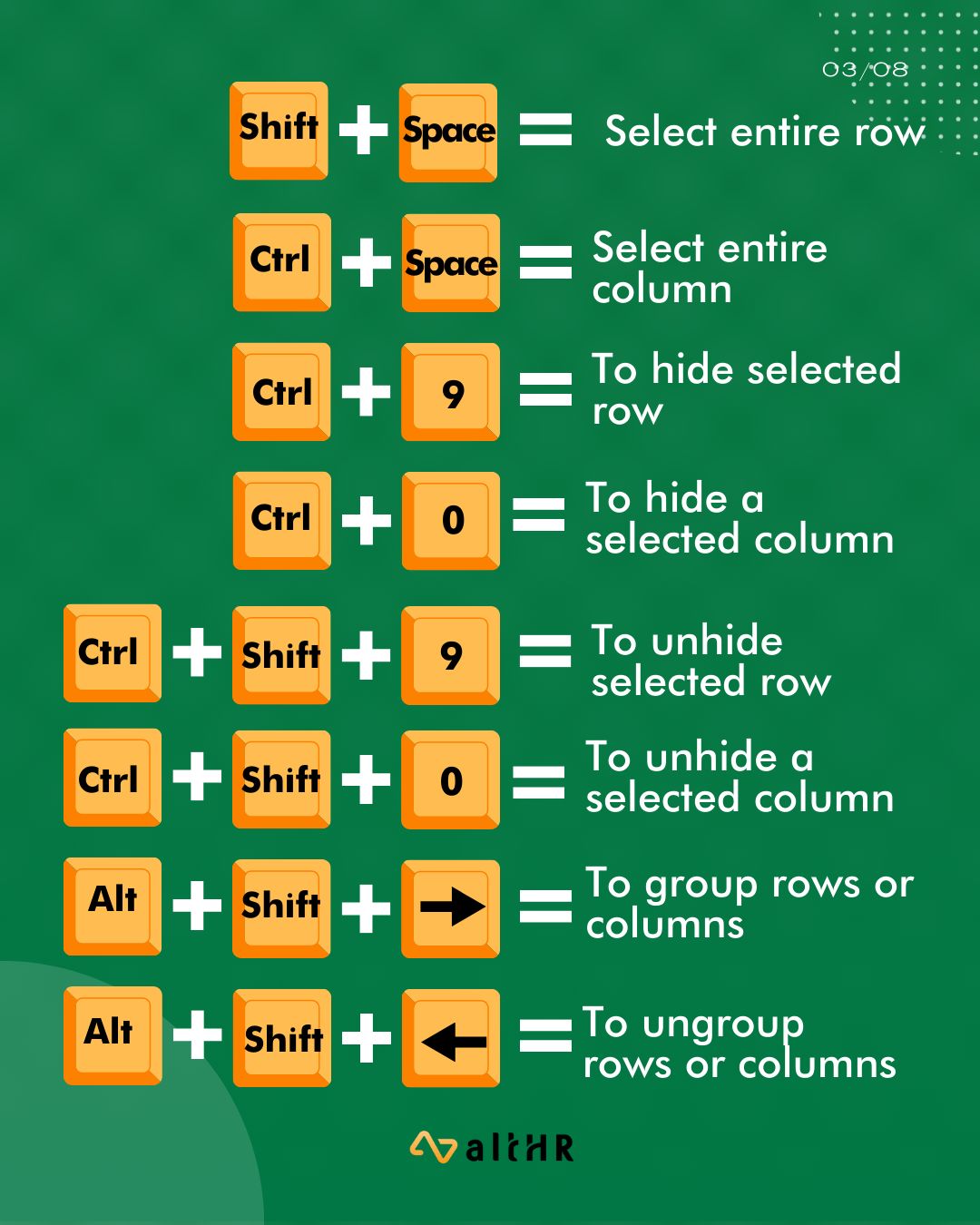 Use These 24 Microsoft Excel Shortcuts to Change Your Life at Work ...