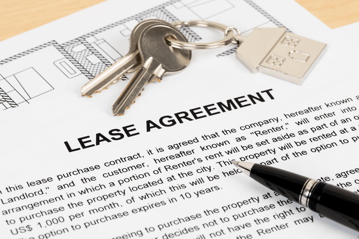 Lease agreement violation early termination