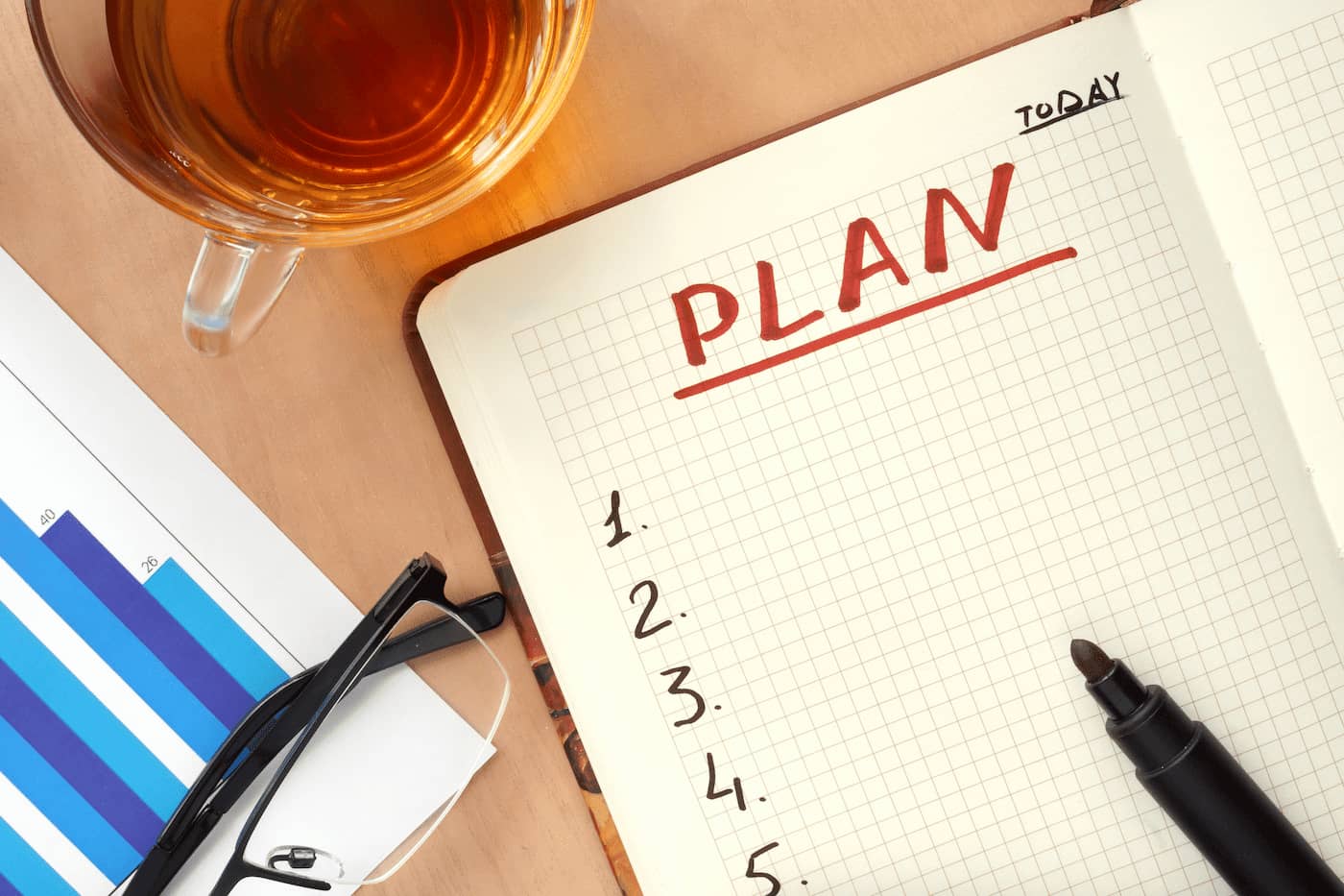 Rental property real estate investing plan