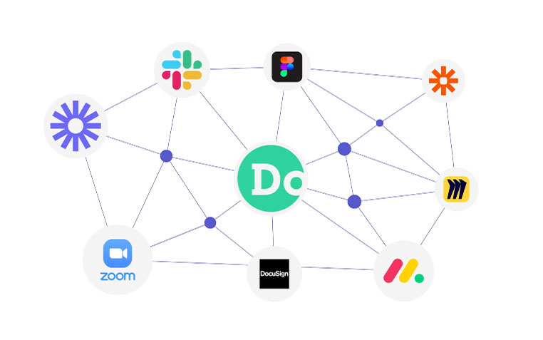 DoControl’s logo surrounded by SaaS application logos
