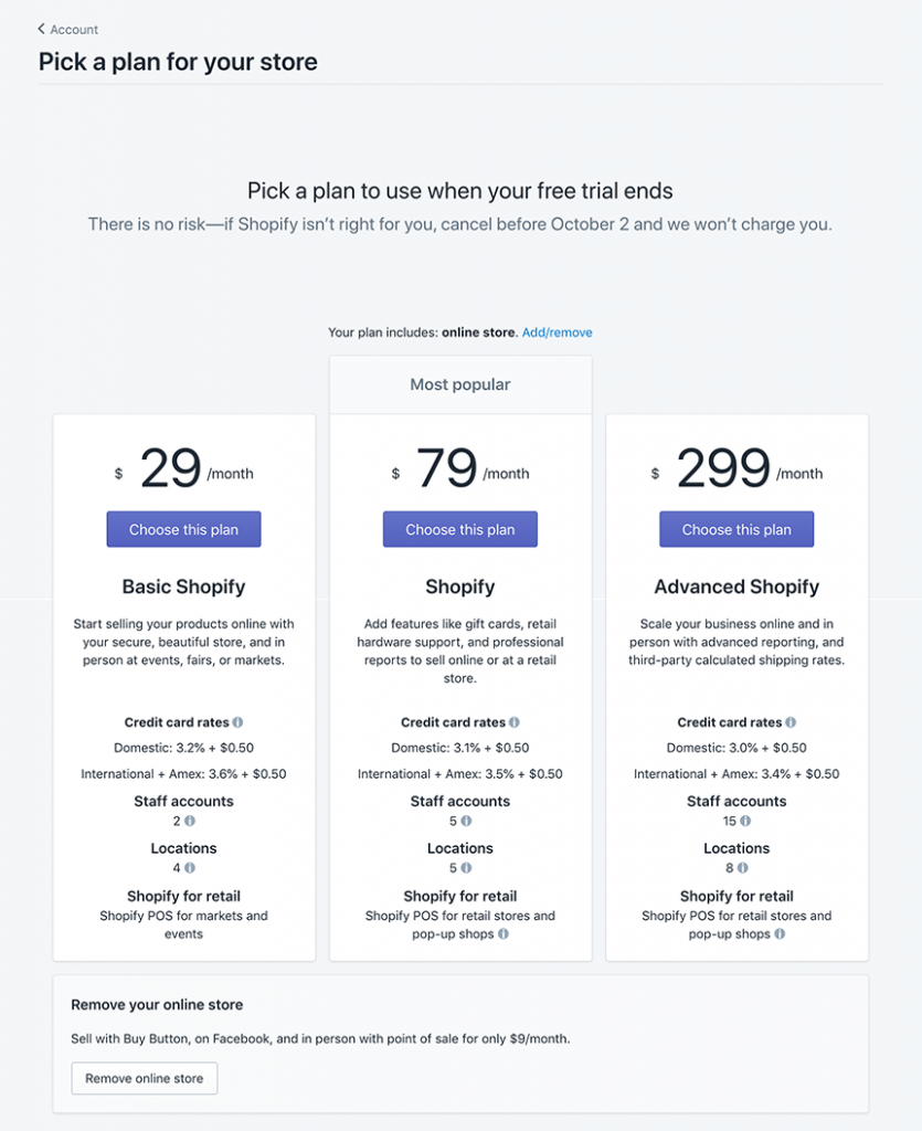 How to Set Up Shopify Store: 6 Simple Steps