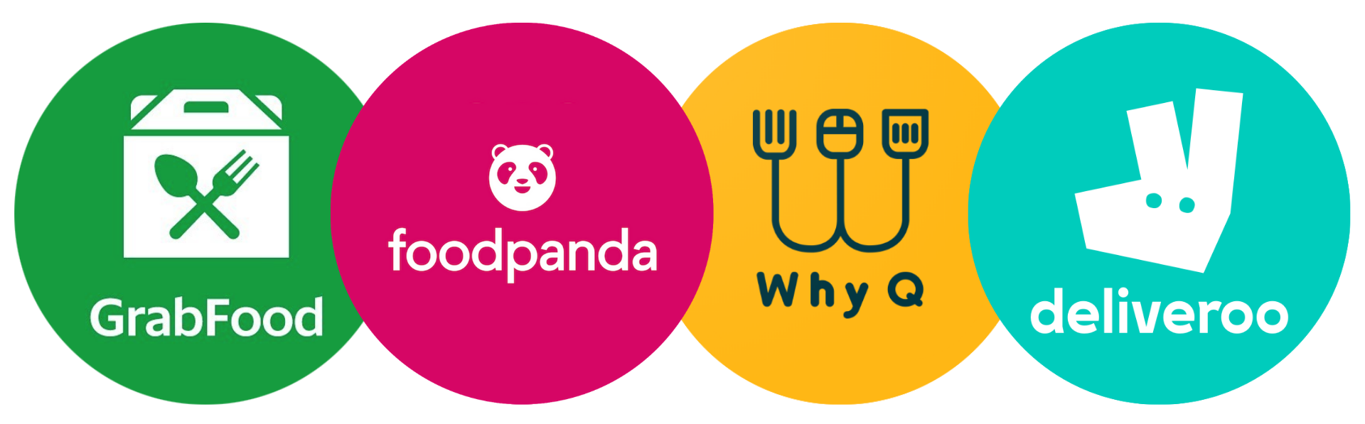 How to Set Up Food and Beverage Business in Singapore