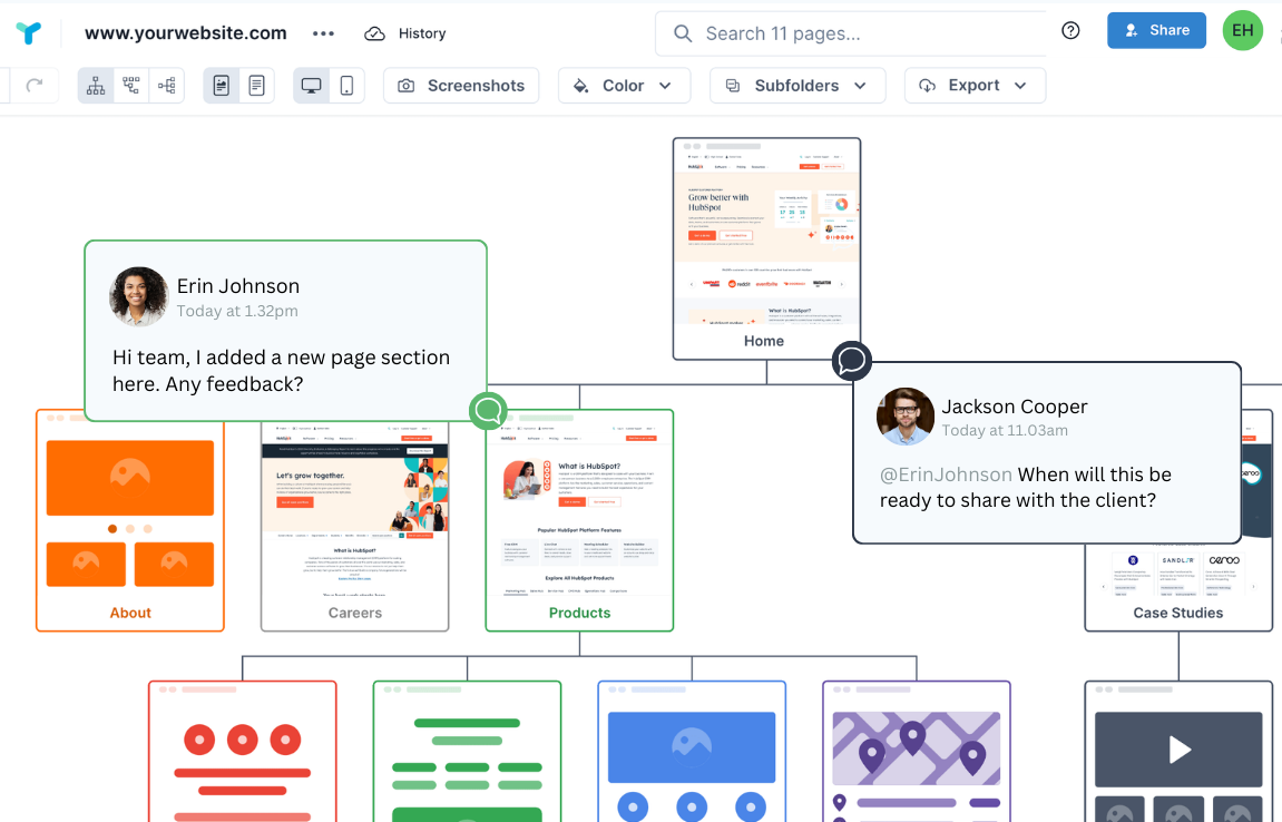 website-structure-planning