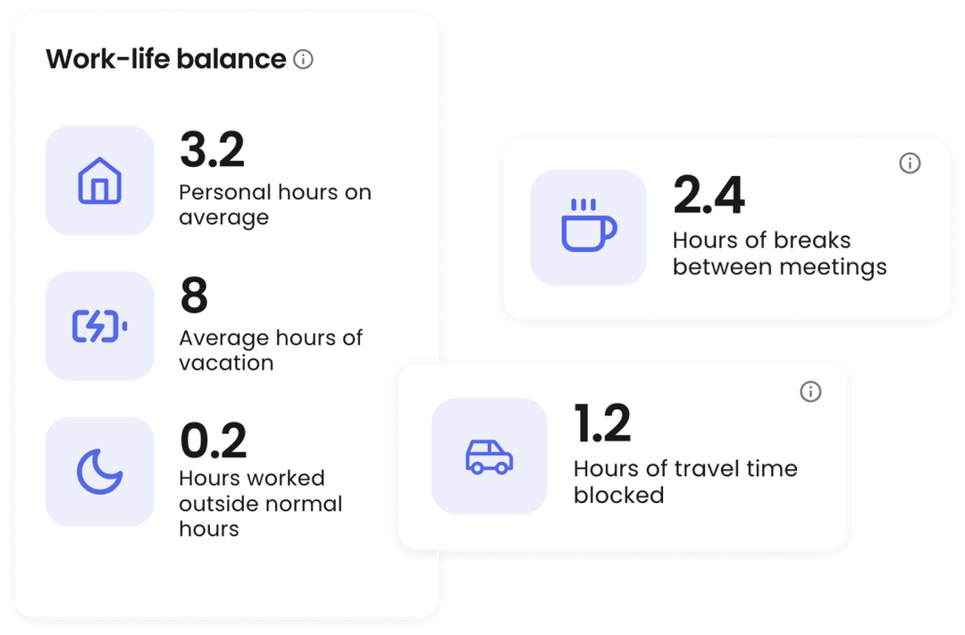 Free Time Tracking App - Meetings, Tasks & Habits | Reclaim