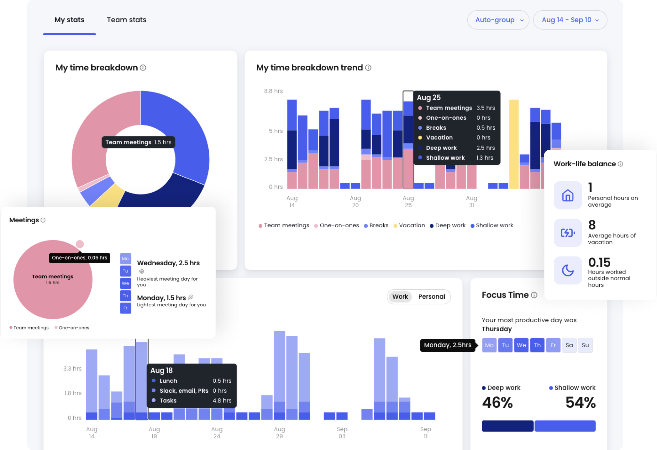 Free Time Tracking App - Meetings, Tasks & Habits | Reclaim