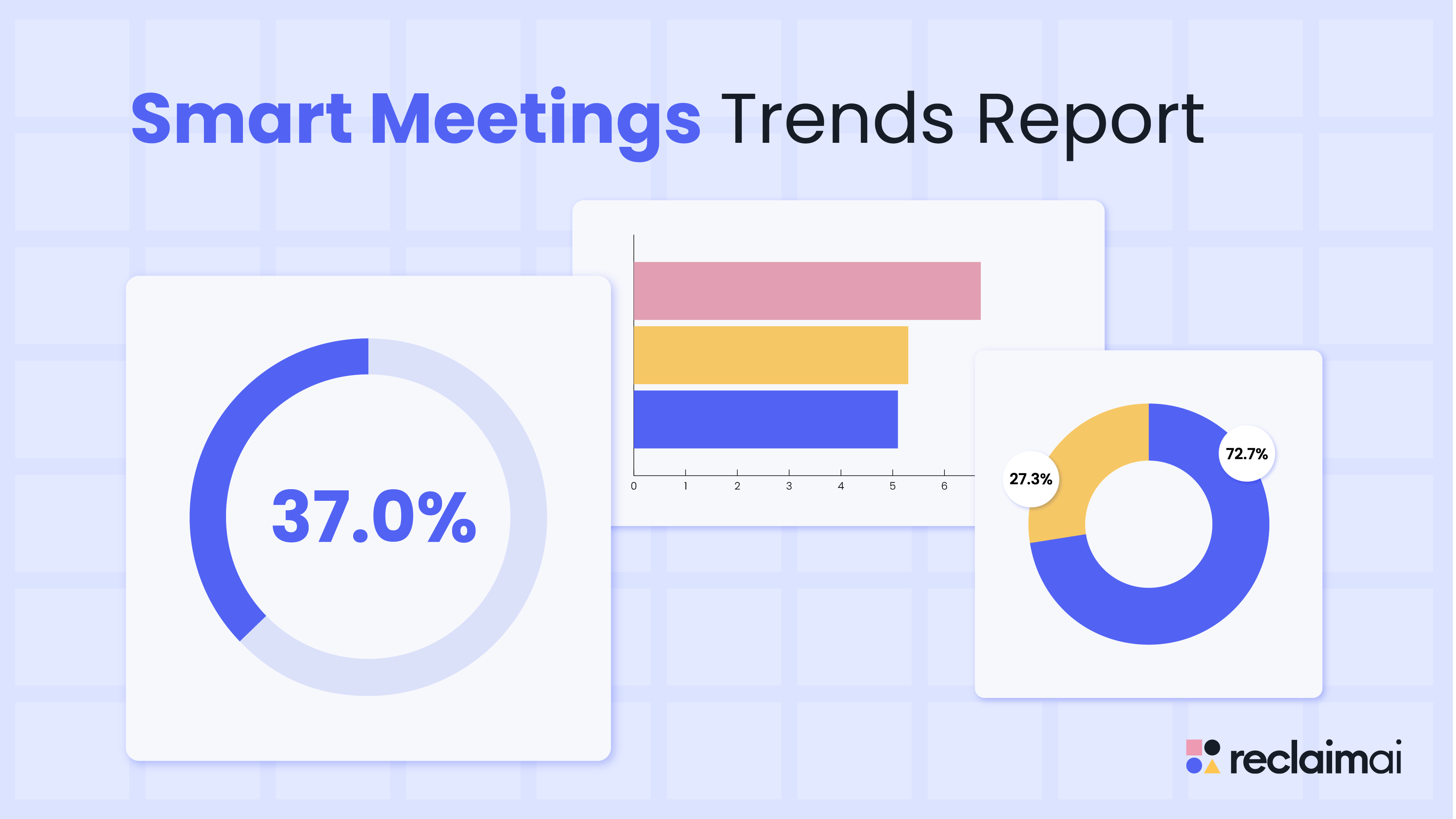Smart Meetings Trends Report