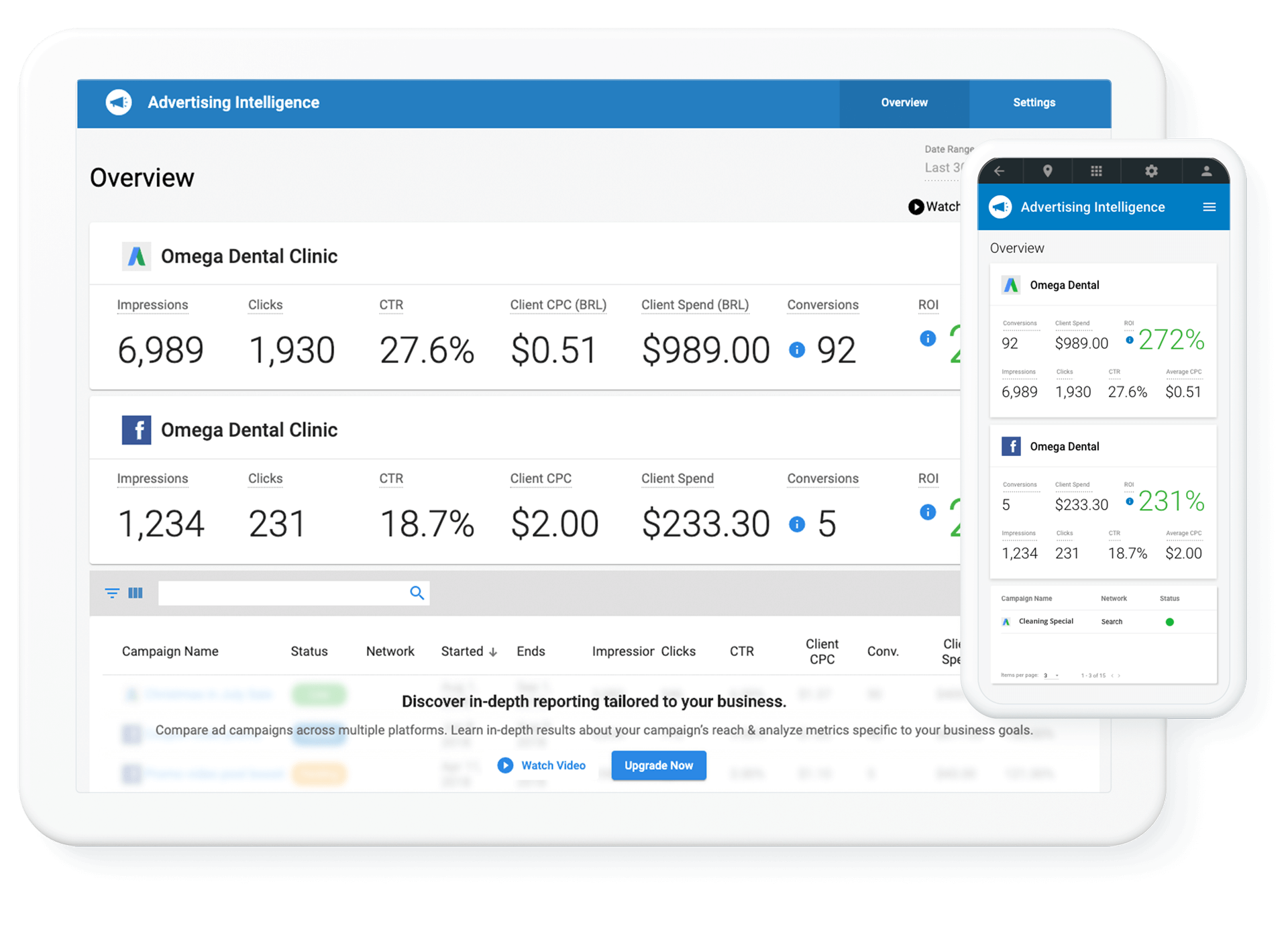 advertising analytics