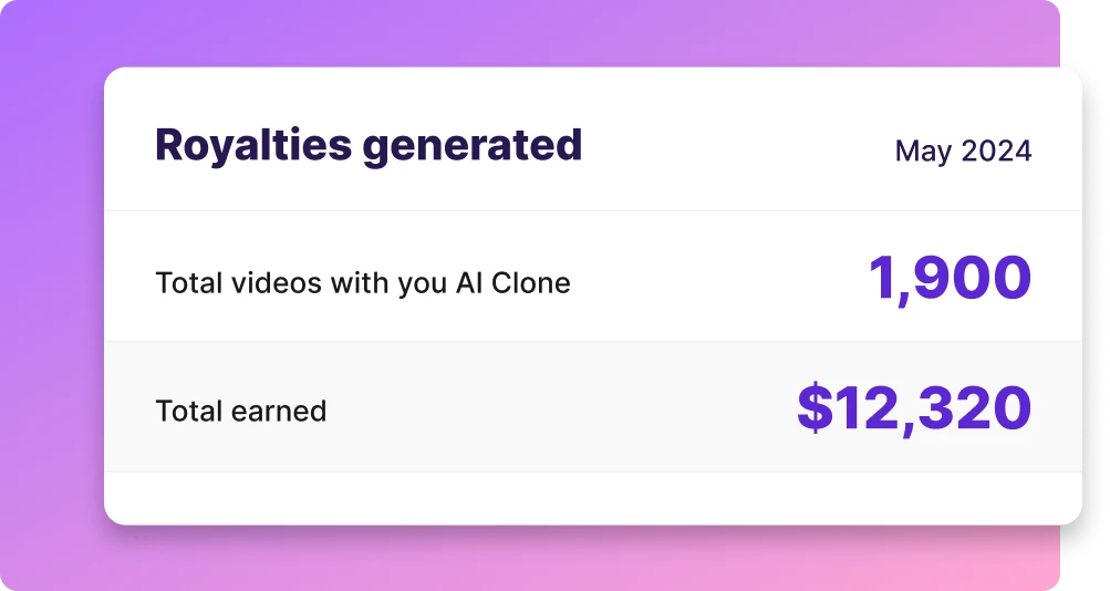 Ai Creator Clone