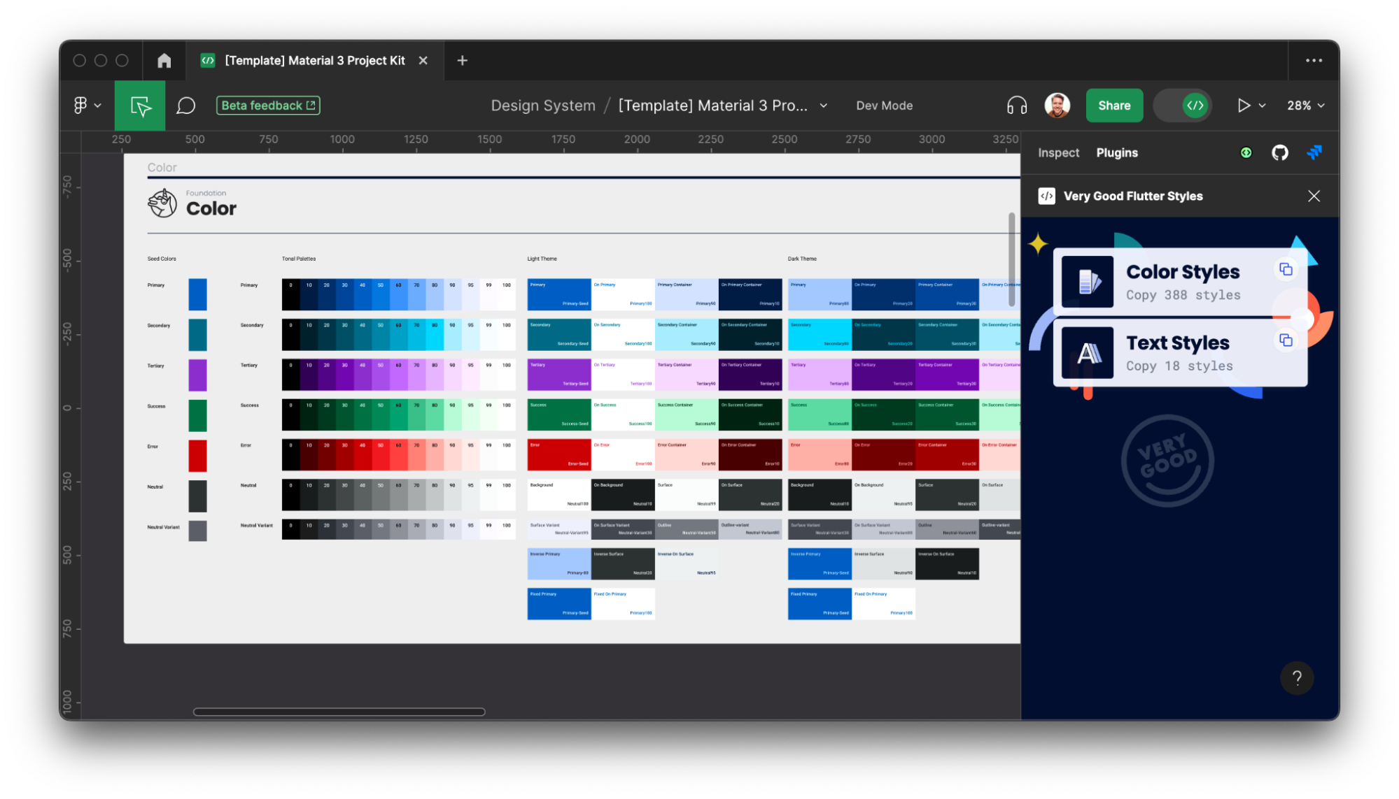 Very Good Plugins: Very Good Flutter Styles