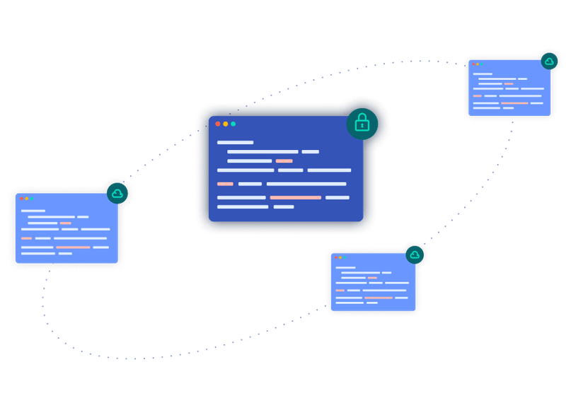 GitGuardian: Git Security Scanning & Secrets Detection