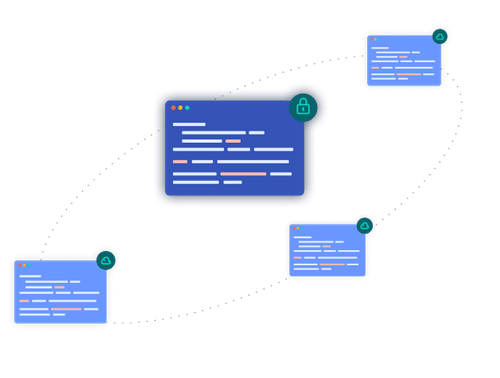 GitGuardian: Git Security Scanning & Secrets Detection