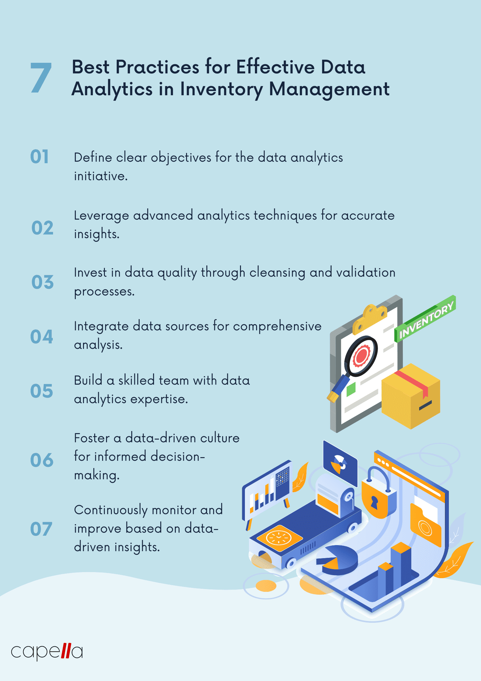 inventory management case study with solution