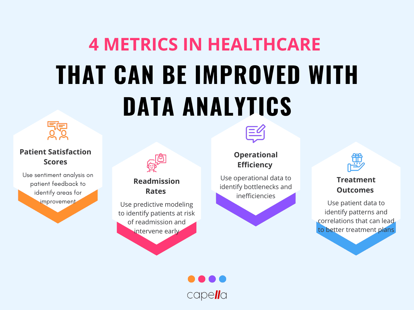 Lucid & Adelaide Prove Attention Metrics Boost Outcomes