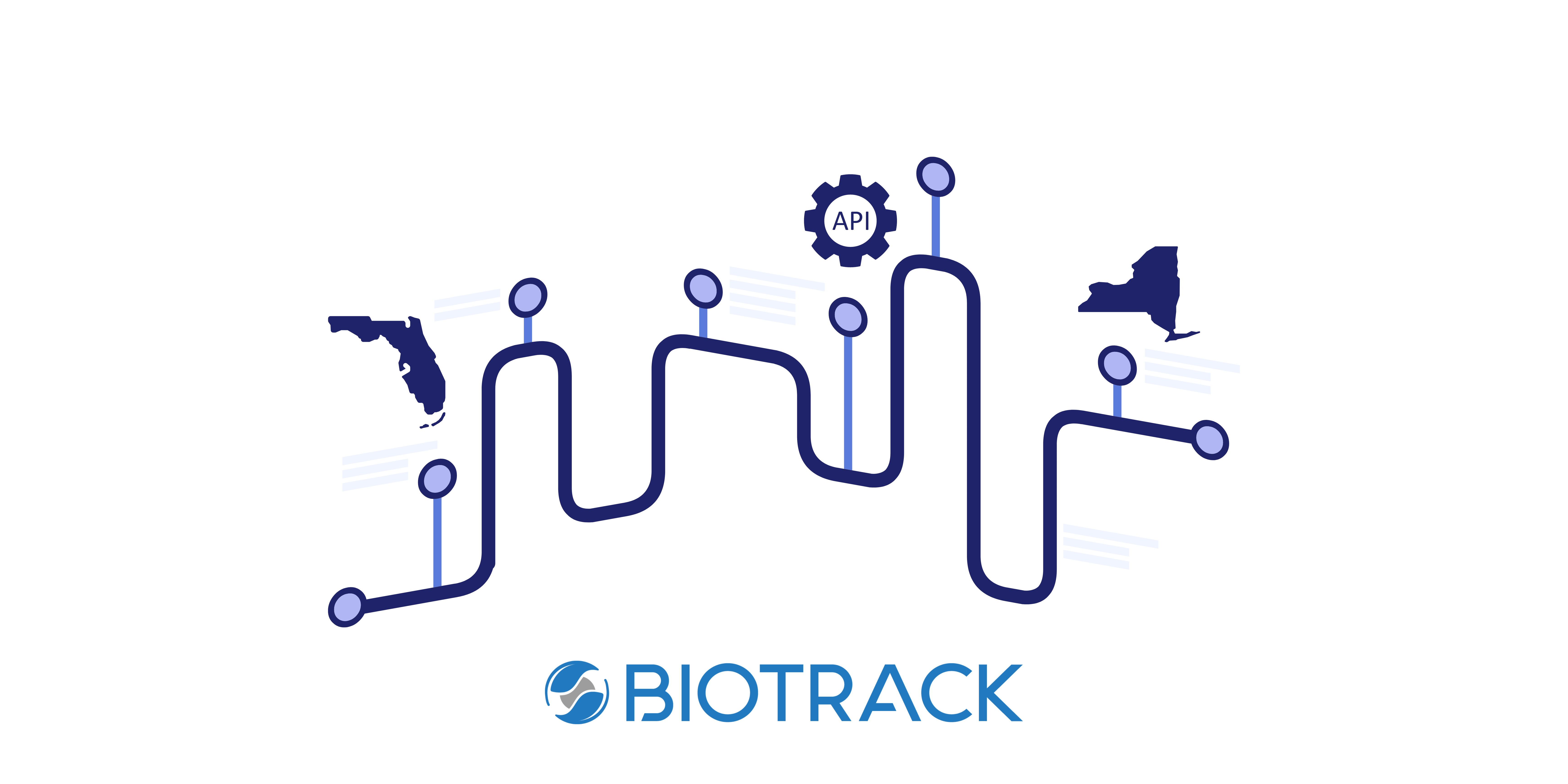 updated-biotrack-changes-in-new-york-and-florida-a-brief-for-cannabis
