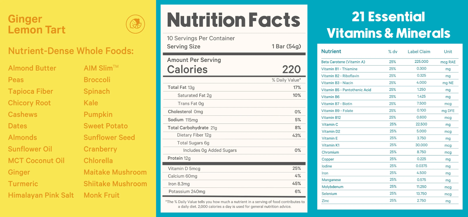 Cleanest Protein Bars Top Picks