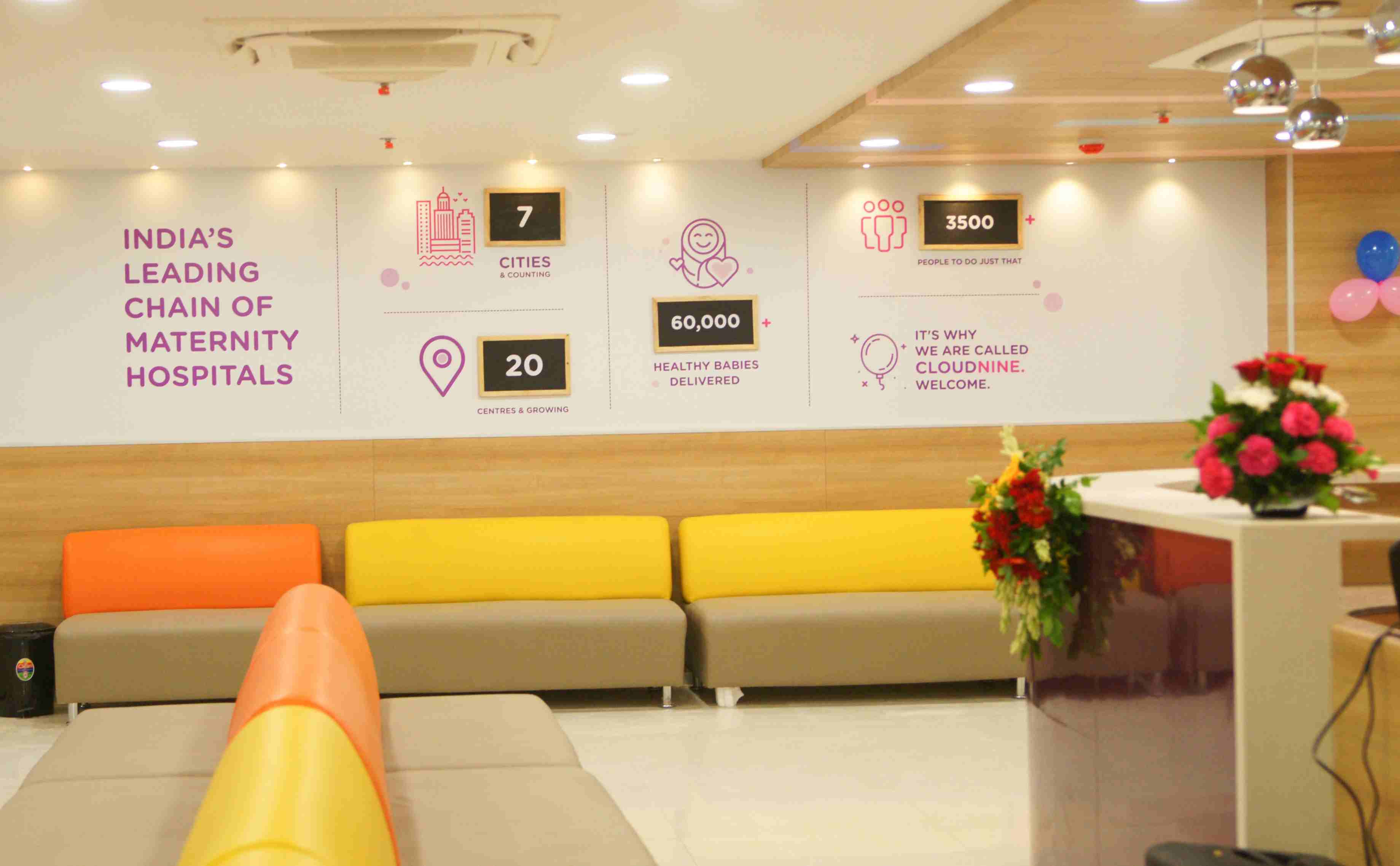 Prenatal Package (1128) Weeks in Noida Best Pregnancy/Maternity